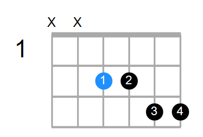 Em11 Chord